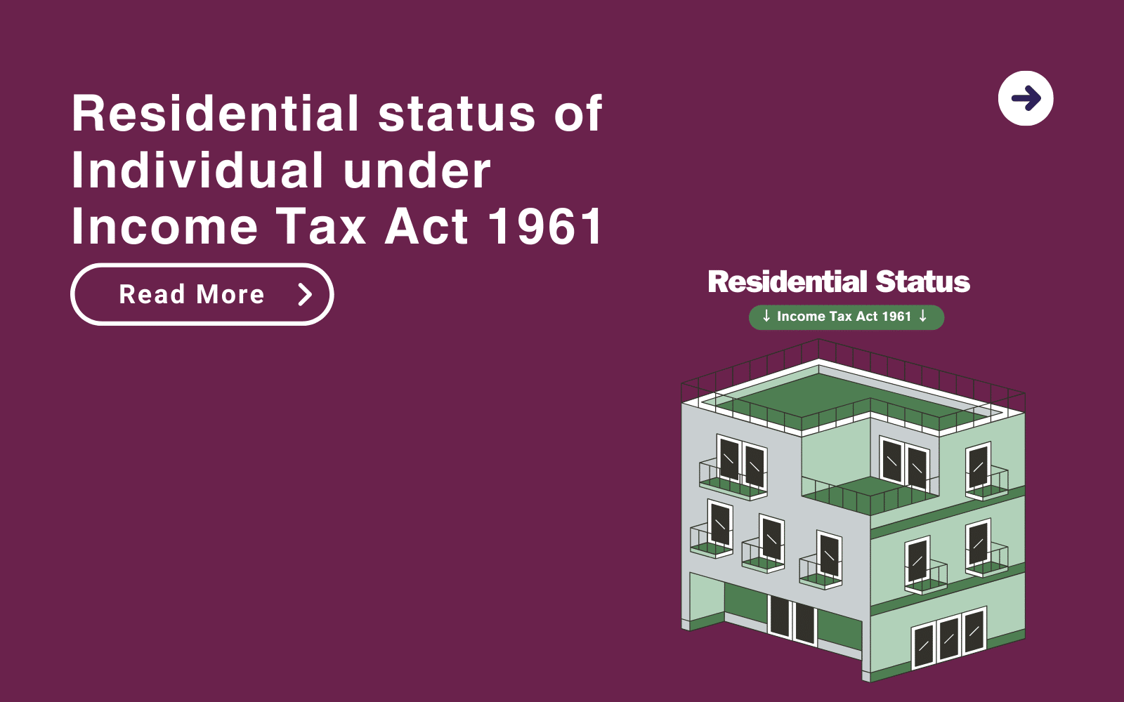 Residential status of Individual under Income Tax Act 1961